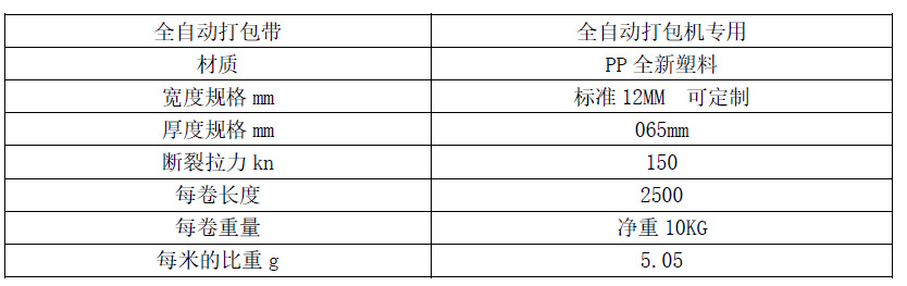 \"undefined\"