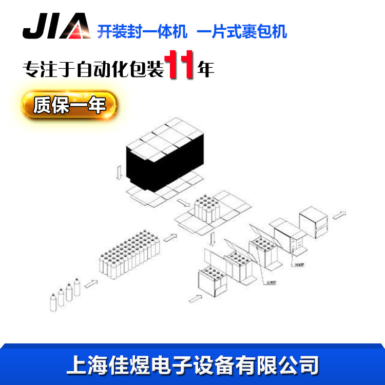 \"开装封一体机