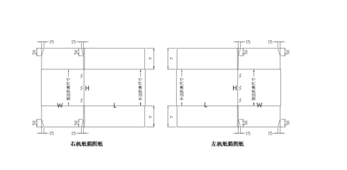 纸箱规格.png