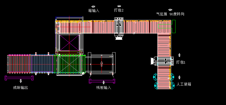 井字打包码垛示意图|上海佳煜自动化 - 上海佳煜电子设备有限公司